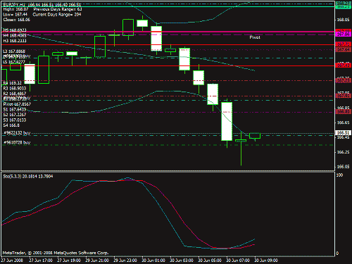 usdcad.gif‏