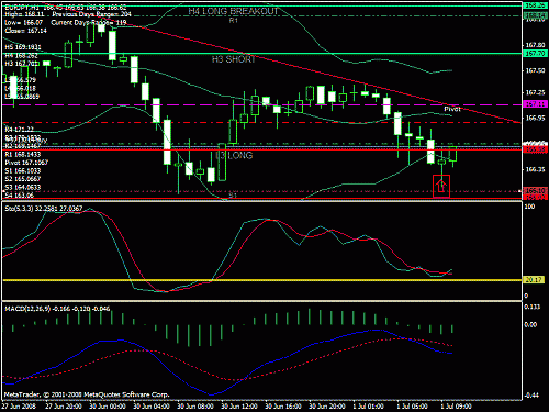 usdcad.gif‏