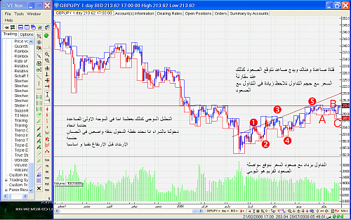 gbpjpy1.png‏