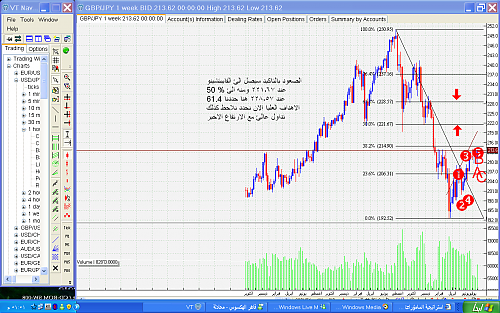 gbpjpy2.png‏