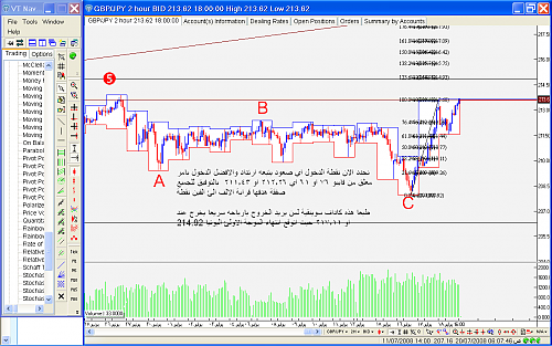 gbpjpy3.png‏