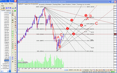 gbpjpy2.png‏