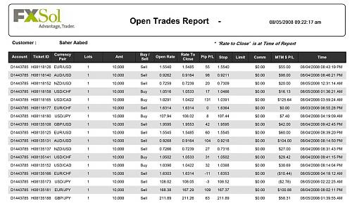 ActiveReports Document (1060 x 649).jpg‏