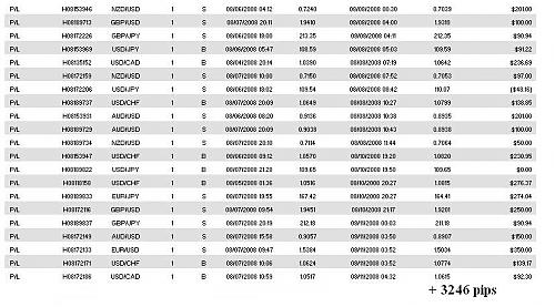 Closed Contracts Page 3.jpg‏