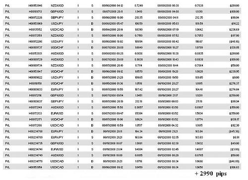 Closed Contracts Page 3.jpg‏