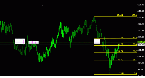 usdjpy.GIF‏