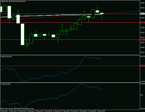 usd jpy$$$12.gif‏