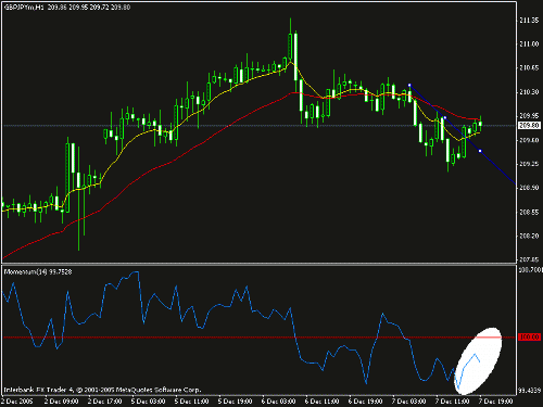 gbpjpy.gif‏