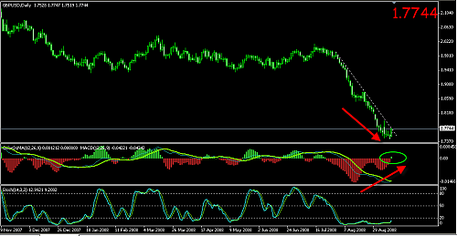 gbpusd1.png‏