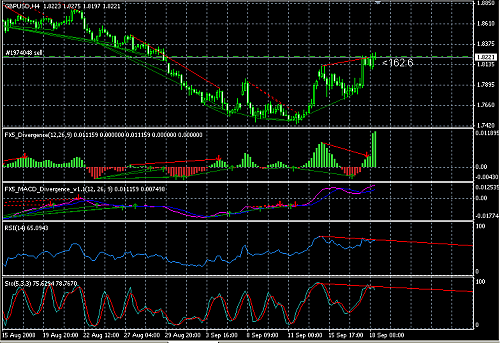 eur-usd.png‏