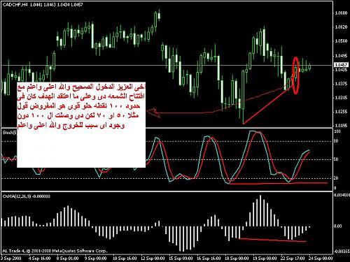 cad chf div.JPG‏