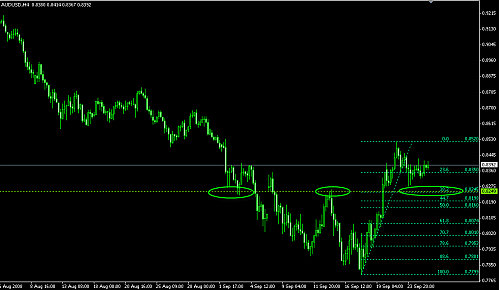 audusd1.png‏