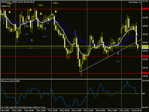 usdjpy.gif‏