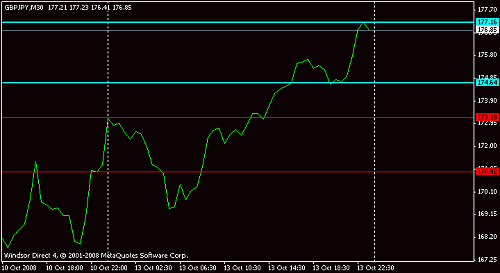 gbpjpy.gif‏