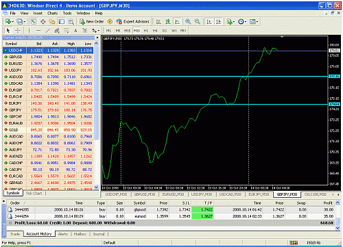 gbpjpy.gif‏