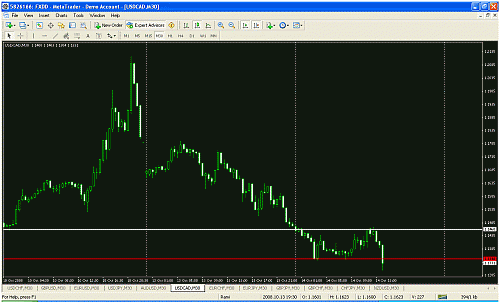 chfjpy1.gif‏