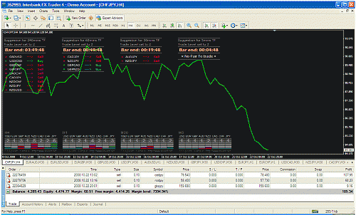 cci v3.gif‏