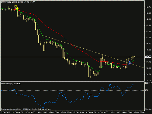 jpy.gif‏