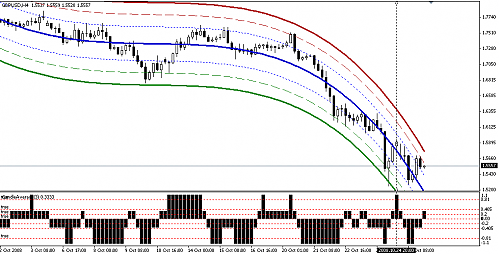 GBPJPY6.png‏