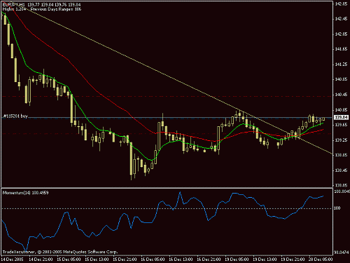 jpy2.gif‏