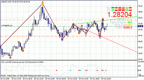 jpy..gif‏