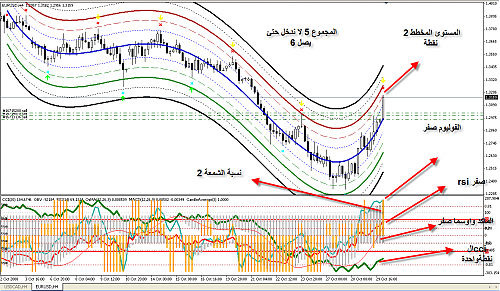 eurusd.png‏