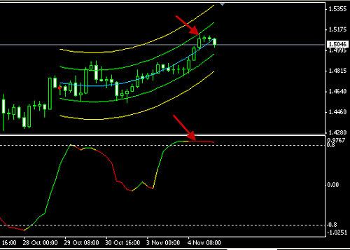 EUR CHF.png‏