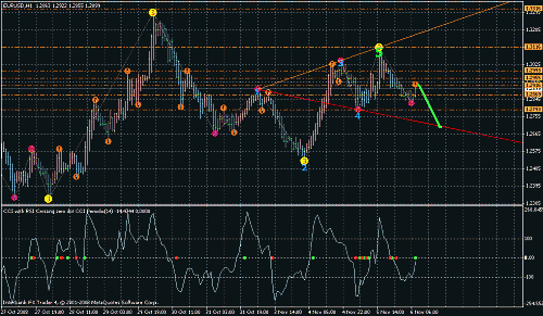 gbpjpy602.gif‏