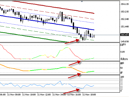 GBP JPY.png‏