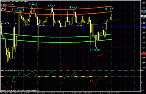 gbpjpy.gif‏