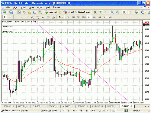 eurusd1.gif‏