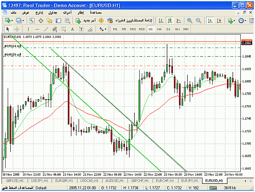 eurusd2.gif‏