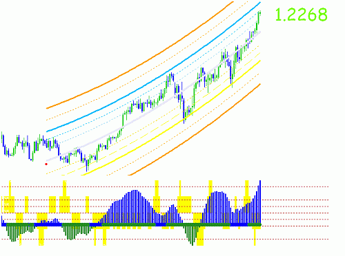 usd_chf_daily.gif‏