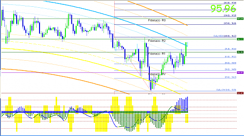 jpy.png‏