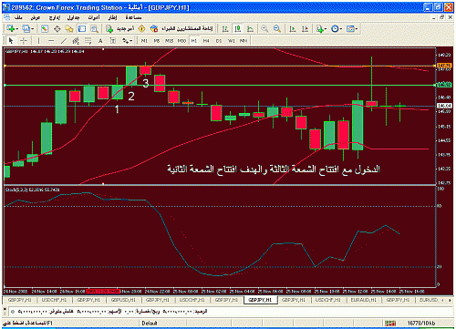 gbp gpy.gif‏