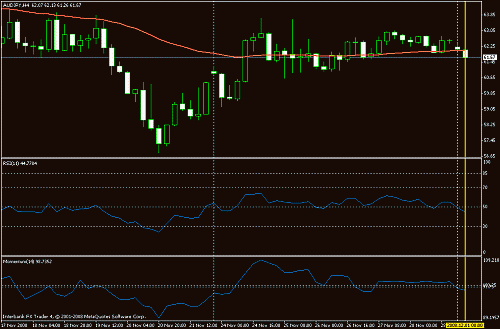 audjpy.gif‏