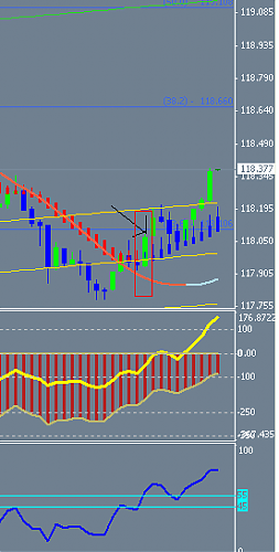 slope euro jpy.PNG‏