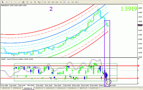 EUR-USD.GIF‏