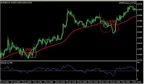 eurgbp2.JPG‏