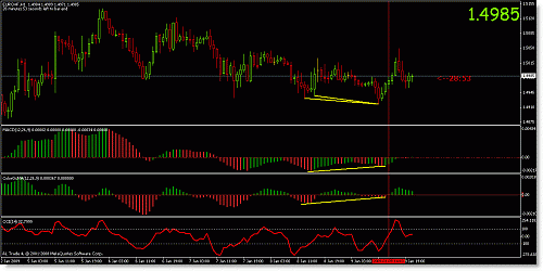 44444444___eurchf.gif‏