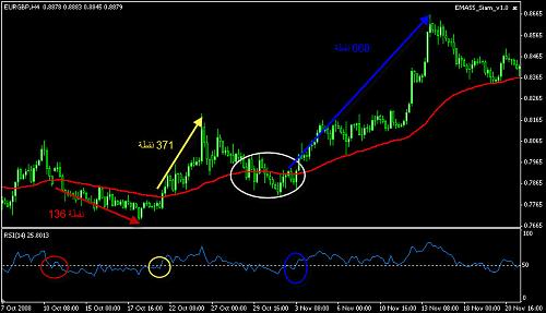 eurgbp 3.jpg‏