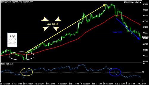 eurgbp 4.jpg‏