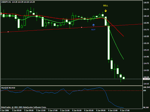 usdjpy.gif‏