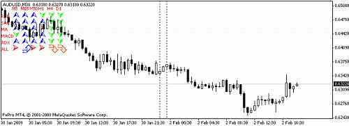 aud_usd_1_small.gif‏