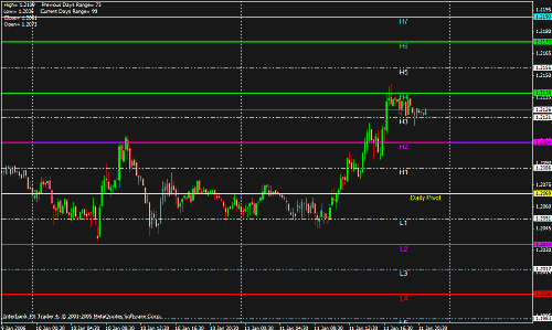 eur daily.gif‏