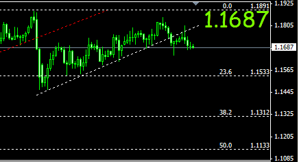 usdchf5.png‏