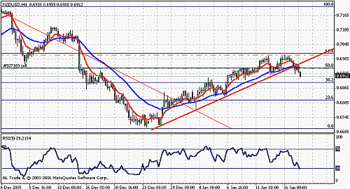 nzd34.gif‏