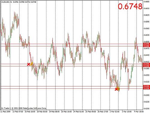 chart1.jpg&rlm;