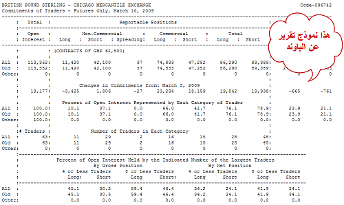 CFTC 4.png‏