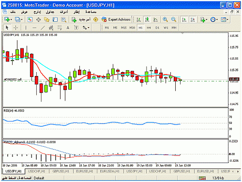 usd jpy.gif‏